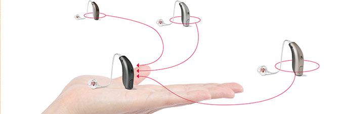 Prueba de Audífonos en Melilla